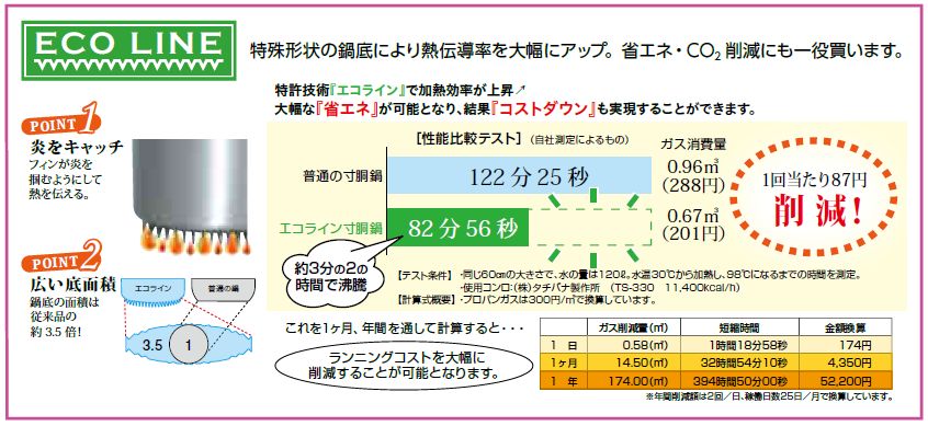 エコライン寸胴鍋 蓋無し | 株式会社カンダ